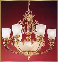 Classiccal Chandeliers Model: RL 243-70G